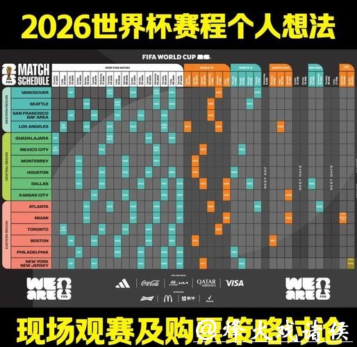 全面解析世界杯比赛预测策略与方法 全面解析世界杯比赛预测策略与方法